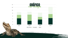 Load image into Gallery viewer, Apresentação de Animal em Powerpoint