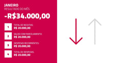 Load image into Gallery viewer, Apresentação de Resultados Financeiros em Google Slides