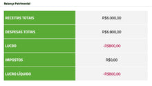 Load image into Gallery viewer, Apresentação de Resultados Financeiros em Google Slides