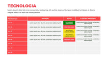 Load image into Gallery viewer, Apresentação de Auditoria Interna em Powerpoint