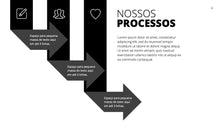Load image into Gallery viewer, Apresentação Comercial Impact em Google Slides