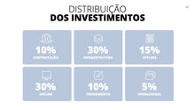 Load image into Gallery viewer, Apresentação Comercial Impact em Google Slides