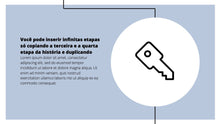 Load image into Gallery viewer, Apresentação Comercial Impact em Google Slides
