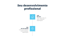 Load image into Gallery viewer, Apresentação Pessoal Criativa Google Slides – MeetMe