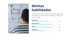 Load image into Gallery viewer, Apresentação Pessoal Criativa Powerpoint - MeetMe