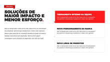 Load image into Gallery viewer, Apresentação de Resultados em Google Slides - Pandora
