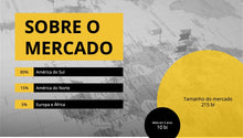 Load image into Gallery viewer, Apresentação Pitch para Startup em Google Slides