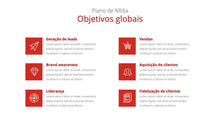 Load image into Gallery viewer, Apresentação de Plano de Marketing em Google Slides