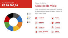 Load image into Gallery viewer, Apresentação de Plano de Marketing em Google Slides