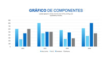 Load image into Gallery viewer, Apresentação de Tecnologia em Powerpoint - TechPlan
