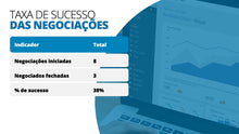 Load image into Gallery viewer, Apresentação de Prospecção de Clientes em Powerpoint - Go Fast