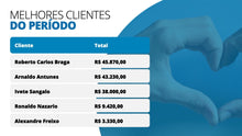 Load image into Gallery viewer, Apresentação de Prospecção de Clientes em Powerpoint - Go Fast