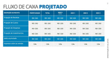Load image into Gallery viewer, Apresentação Valuation em Powerpoint - Go Fast