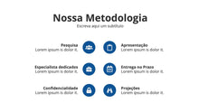 Load image into Gallery viewer, Apresentação de Vendas para Consultores em Google Slides