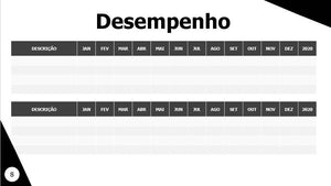 Apresentação Business em Powerpoint