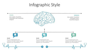 Apresentação de Impactos do Covid-19 em PowerPoint