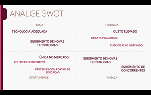 Apresentação de Planejamento Estratégico em Powerpoint