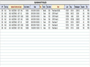 Apontamento de Produção - Versão 2.0