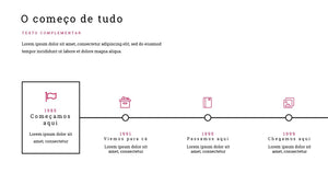 Apresentação Design Biz