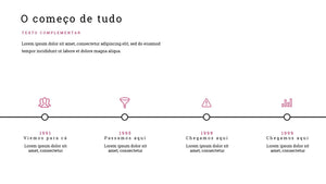 Apresentação Design Biz