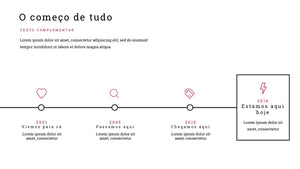 Apresentação Design Biz