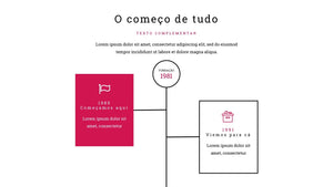 Apresentação Design Biz