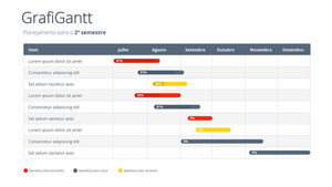 Apresentação com Gráficos de Gantt - GraffiGantt