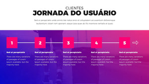 Apresentação CRM - Estratégia em Powerpoint