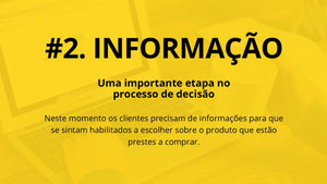 Apresentação de Processo de Compra em Powerpoint