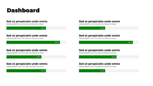 Apresentação Dashboard de Indicadores em Powerpoint