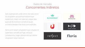 Apresentação de Plano de Marketing em Powerpoint