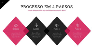 Apresentação Design Biz