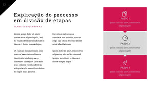 Apresentação Design Biz