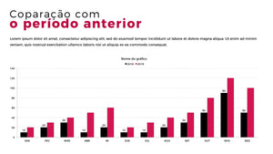 Apresentação Corporativa em Powerpoint