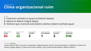 Apresentação de Ciclo PDCA em Powerpoint