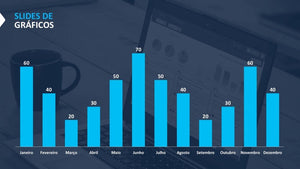 Apresentação de Empresa Corporate em Powerpoint e Keynote