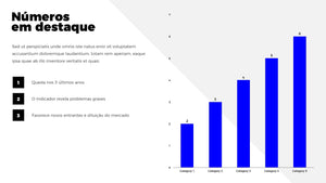 Apresentação Dashboard de Indicadores em Powerpoint