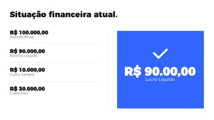 Apresentação de Resultados Financeiros em Powerpoint - Go Finance