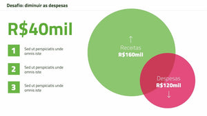 Apresentação de Resultados Financeiros em PowerPoint