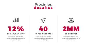 Apresentação Corporativa em Powerpoint