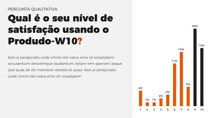 Apresentação de Pesquisa de Mercado em Powerpoint