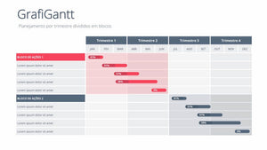 Apresentação com Gráficos de Gantt - GraffiGantt