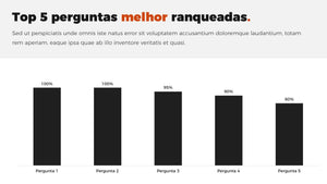 Apresentação de Pesquisa de Mercado em Powerpoint