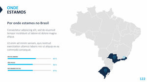 Apresentação de Empresa Corporate em Powerpoint e Keynote