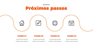 Apresentação de Vendas em Powerpoint