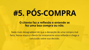 Apresentação de Processo de Compra em Powerpoint