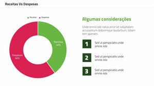 Apresentação de Resultados Financeiros em PowerPoint