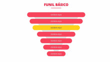 Load image into Gallery viewer, Apresentação de Funil de Vendas TPL em Powerpoint
