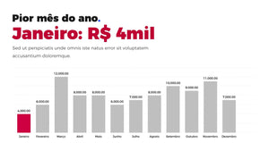 Apresentação de Resultados Financeiros em Powerpoint - Go Finance