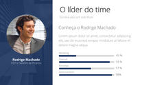 Load image into Gallery viewer, Apresentação de Vendas para Consultores em Powerpoint e Keynote
